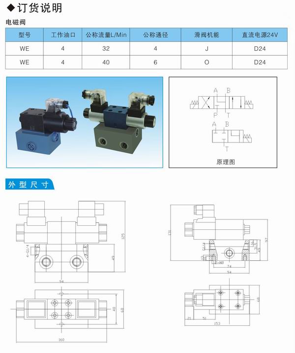 電磁閥