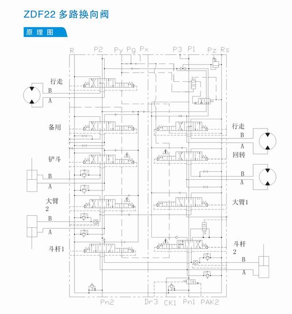 多路換向閥價(jià)格